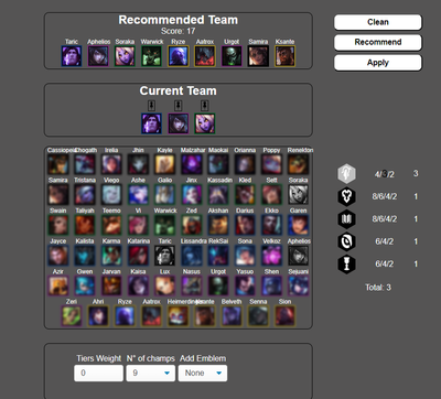 TFT Builder Image Project